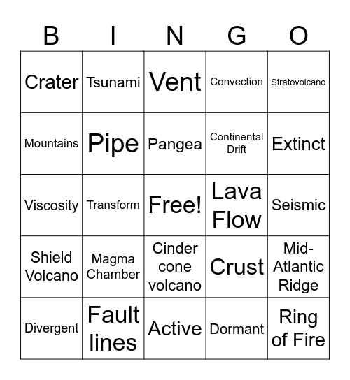 Tectonics, Earthquakes, Volcanoes Bingo Card