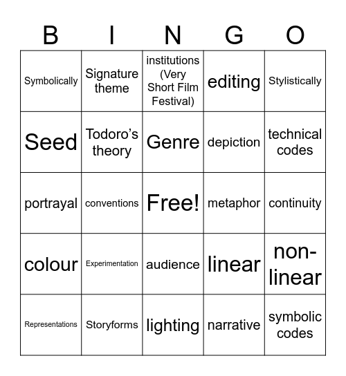Film Television and New Media - Reflective Statement Bingo Card