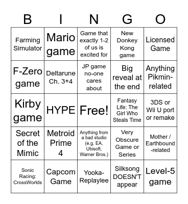 Nintendo Direct Bingo Card
