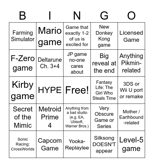 Nintendo Direct Bingo Card