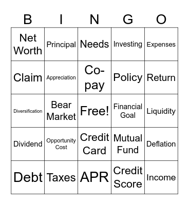 Financial Bingo Card