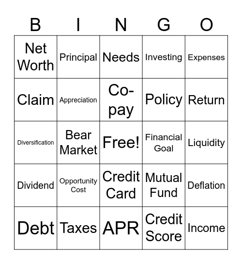 Financial Bingo Card