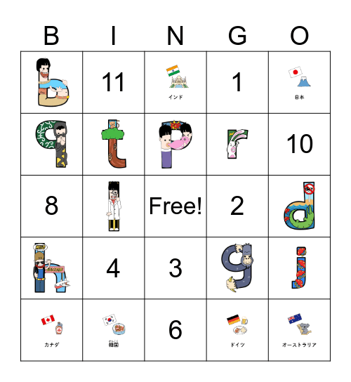 Countries Bingo Card