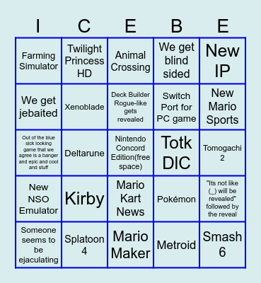 Bintedo Birect Bingo Card