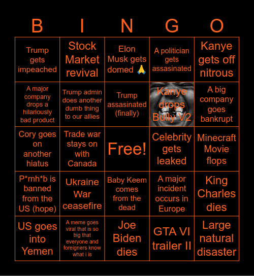 Predictions for the Month of April Bingo Card