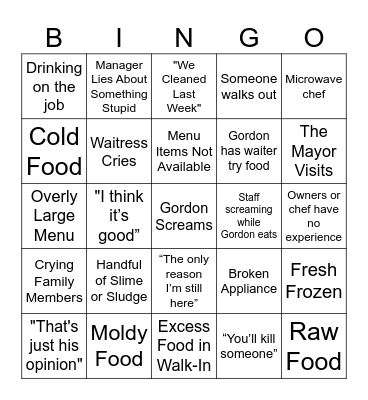 Kitchen Nightmares Bingo! Bingo Card