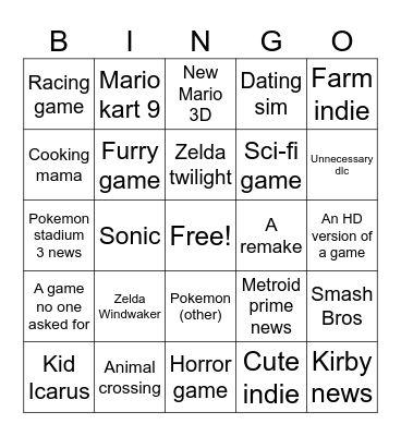 Nintendo Direct march 27 Bingo Card