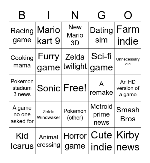 Nintendo Direct march 27 Bingo Card