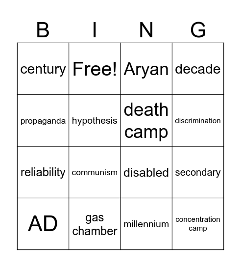 The Holocaust Bingo Card