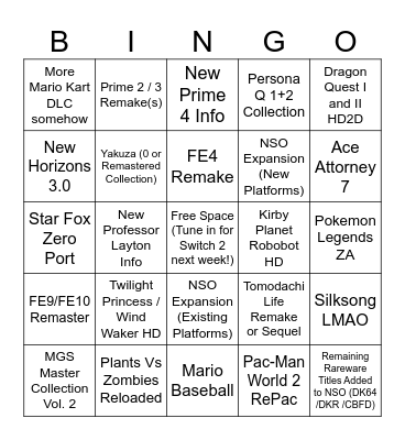 Nintendo Direct March 2025 (Switch) Bingo Card