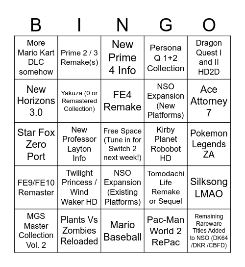 Nintendo Direct March 2025 (Switch) Bingo Card