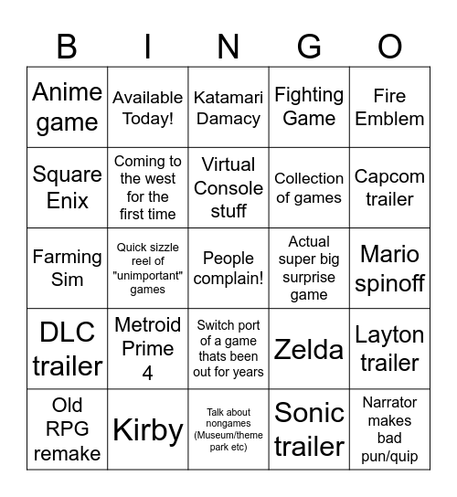 Nintendo direct Bingo Card