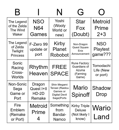 Brenden's Nintendo Direct 3/27/2025 Bingo Card Bingo Card