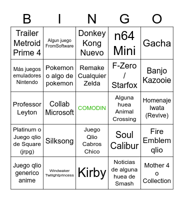 Direct Qlio Nintendo Bingo Card