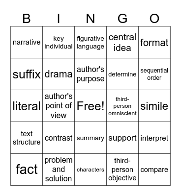 HSA ELA Academic Vocabulary Bingo Card
