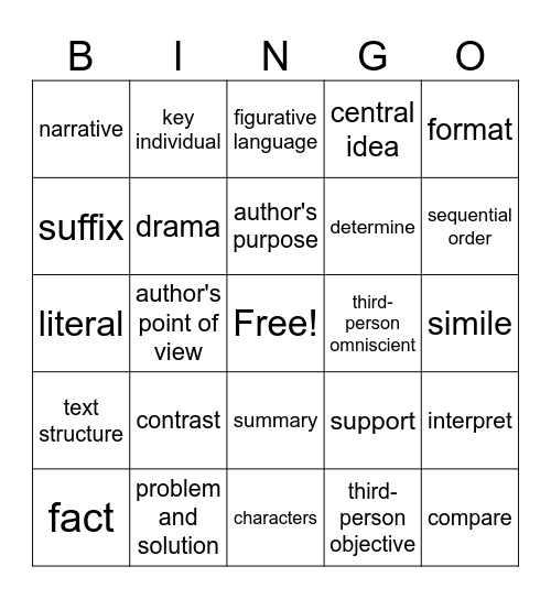HSA ELA Academic Vocabulary Bingo Card