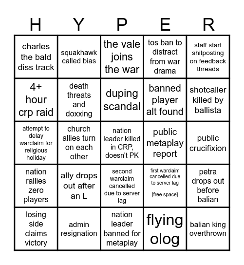 hyperwar bingo sheet Bingo Card