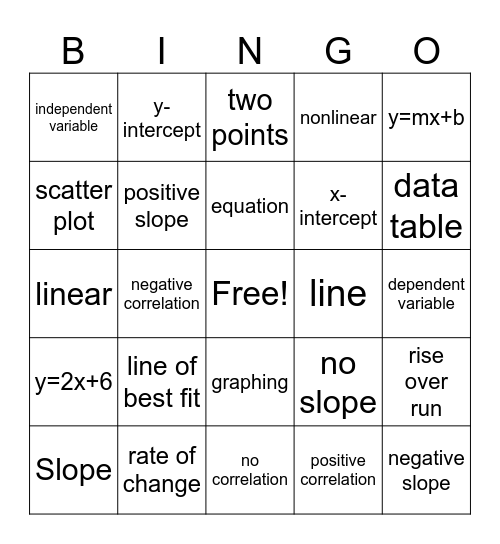 Linear Equations Bingo Card