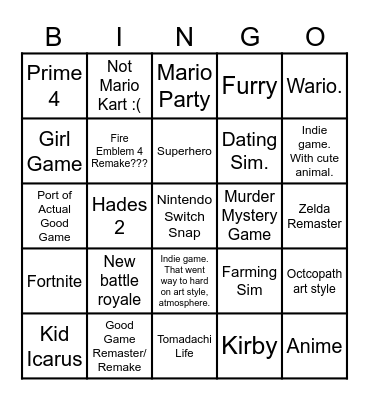 Nintendo Direct Bingo Card