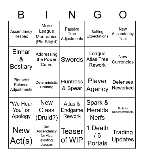 PoE2 0.2.0 Bingo Card