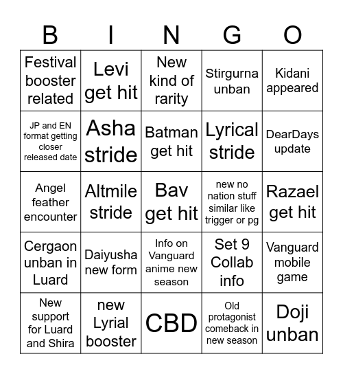 Bushiroad Strategy Presentation Spring 2025 Bingo Card