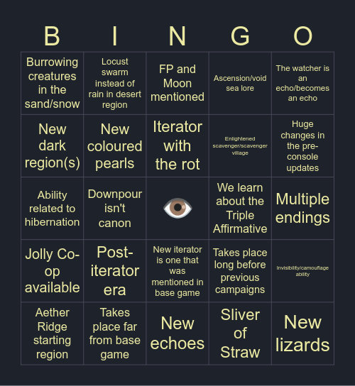 Rain World: The Watcher Bingo Card
