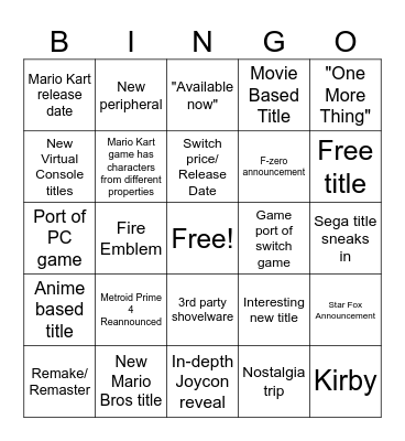 Nintend Switch 2 Bingo card Bingo Card