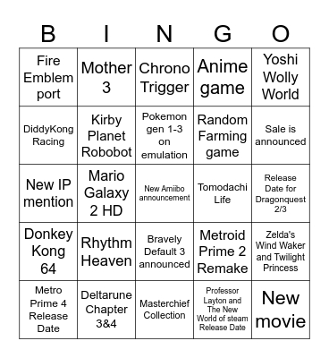 3/27 Direct Predictions Bingo Card
