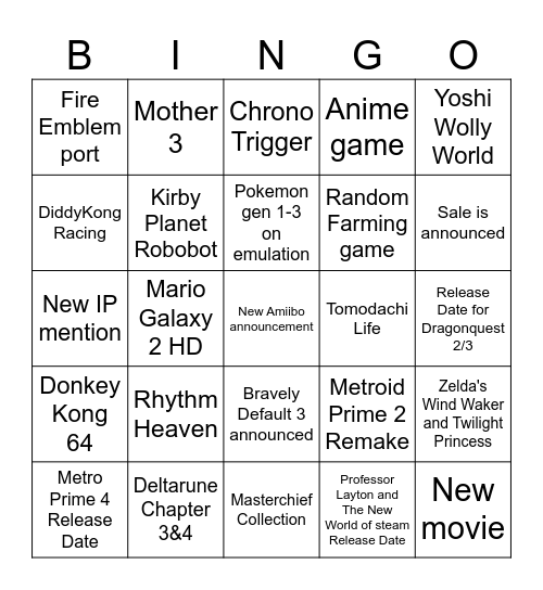 3/27 Direct Predictions Bingo Card