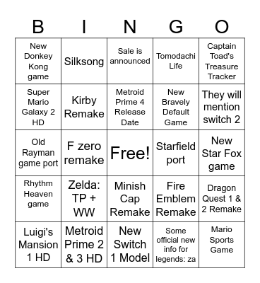 Nintendo Direct 3/27/2025 Predictions Bingo Card