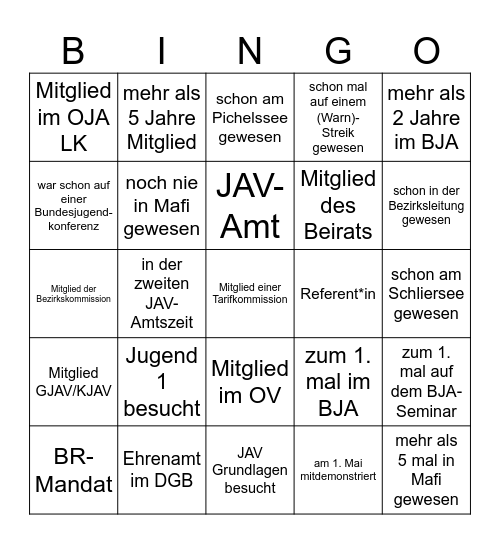 Kennenlernbingo Card