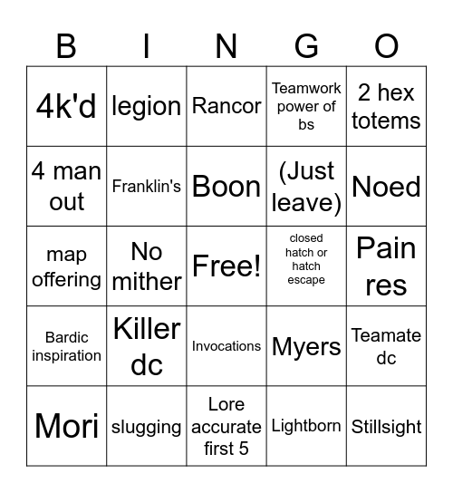 Chaos shuffle survivor Bingo Card