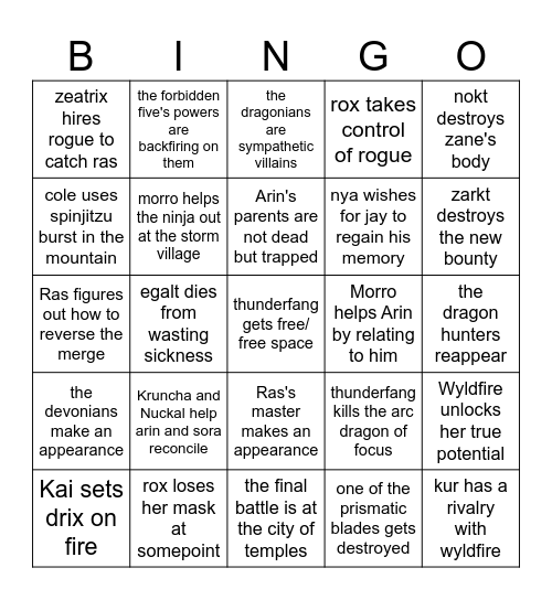 Dragons rising season 3 predictions Bingo Card