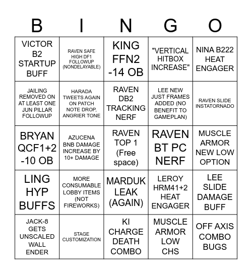 Cetus T8S2 Bingo card Bingo Card
