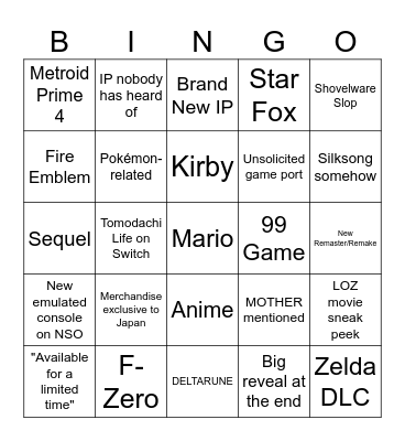 Nintendo Direct Bingo Card