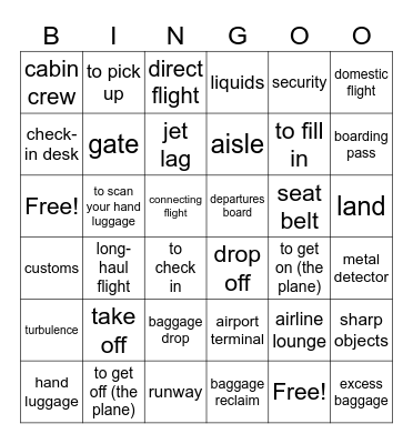 Air travel Bingo Card