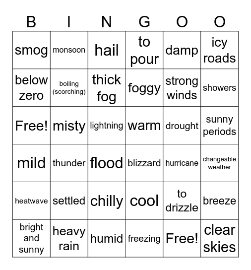 Weather Bingo Card