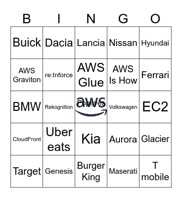 Starte farm Bingo Card