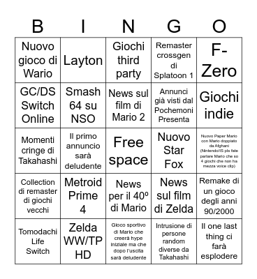 Nintendo Direct Bingo Card