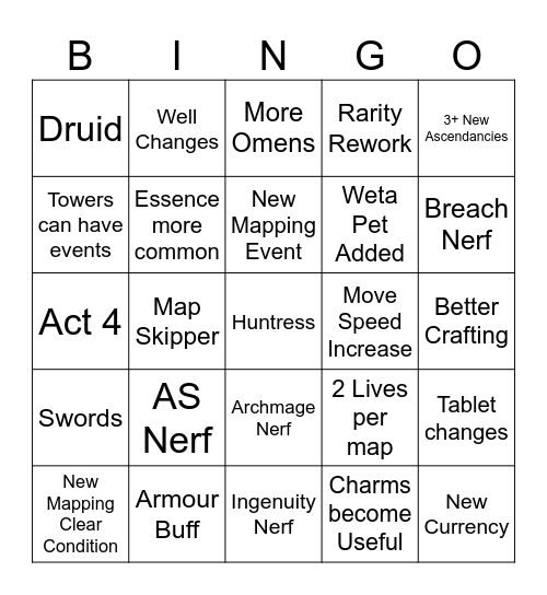 POE 2 DAWN OF THE HUNT!!! Bingo Card