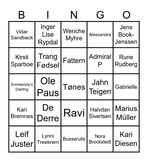 🏝️ Norsk Bingo 2 🏄🏼‍♂️ Bingo Card