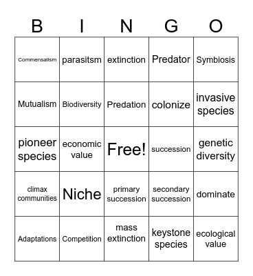 BIODIVERSITY Bingo Card