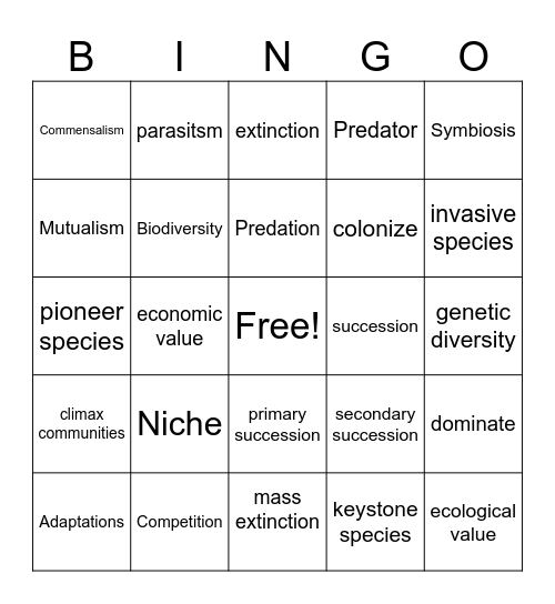 BIODIVERSITY Bingo Card