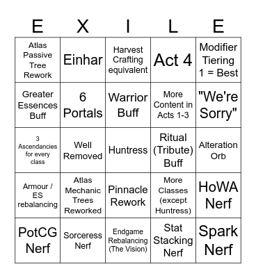 PoE2 0.2.0 Reveal Bingo Card