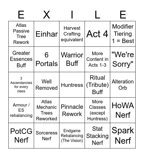 PoE2 0.2.0 Reveal Bingo Card