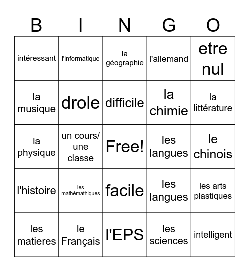 French 1, Chapter 4, Vocabulary 1 Bingo Card
