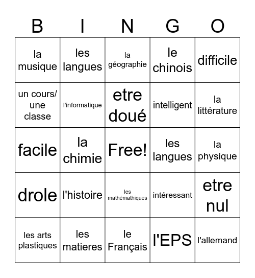 French 1, Chapter 4, Vocabulary 1 Bingo Card