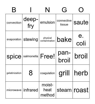 Cooking Terms Bingo Card