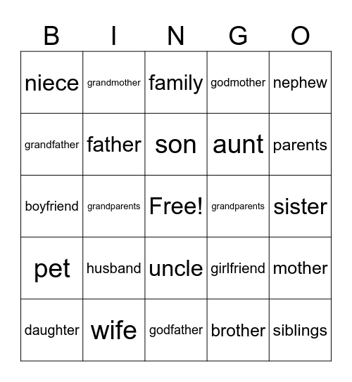My family Bingo Card