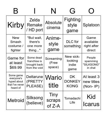 2025 Nintendo Direct(s) Bingo Card